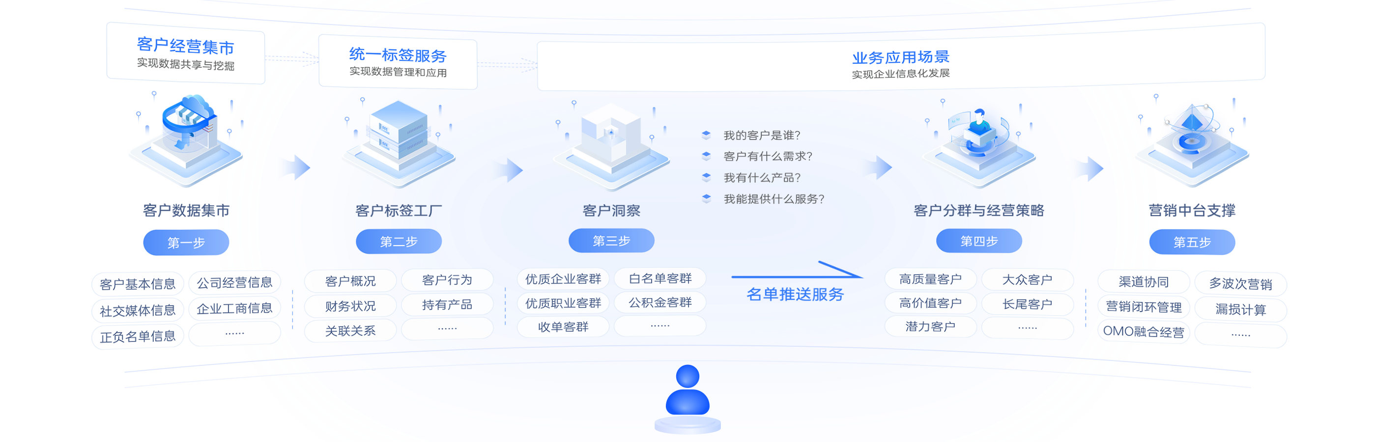 雅拓