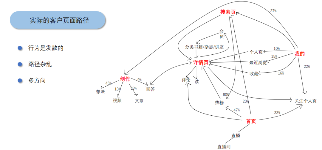 05c7af8cd47887edcaf4051f0822b662.jpg