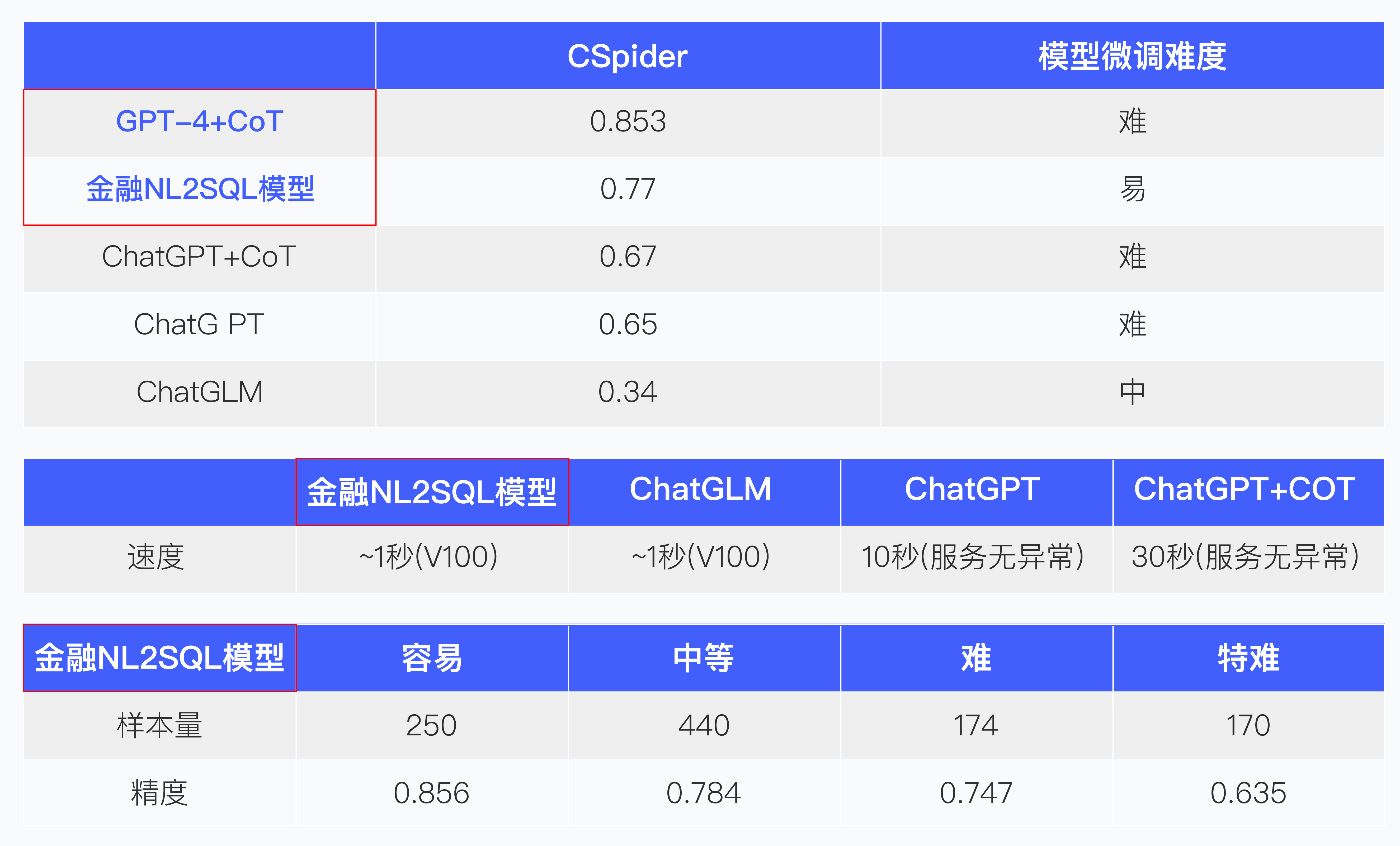50b1de99eb11dee2590f09da2a784fda.png 50b1de99eb11dee2590f09da2a784fda.png